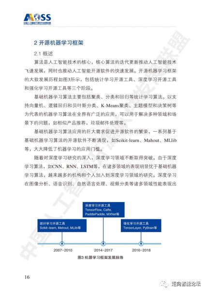 《中国人工智能开源软件发展白皮书（2018）》核心洞见与解读